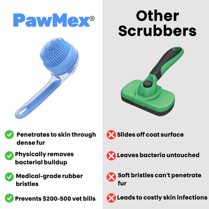PawMex Ultimate Wash Kit